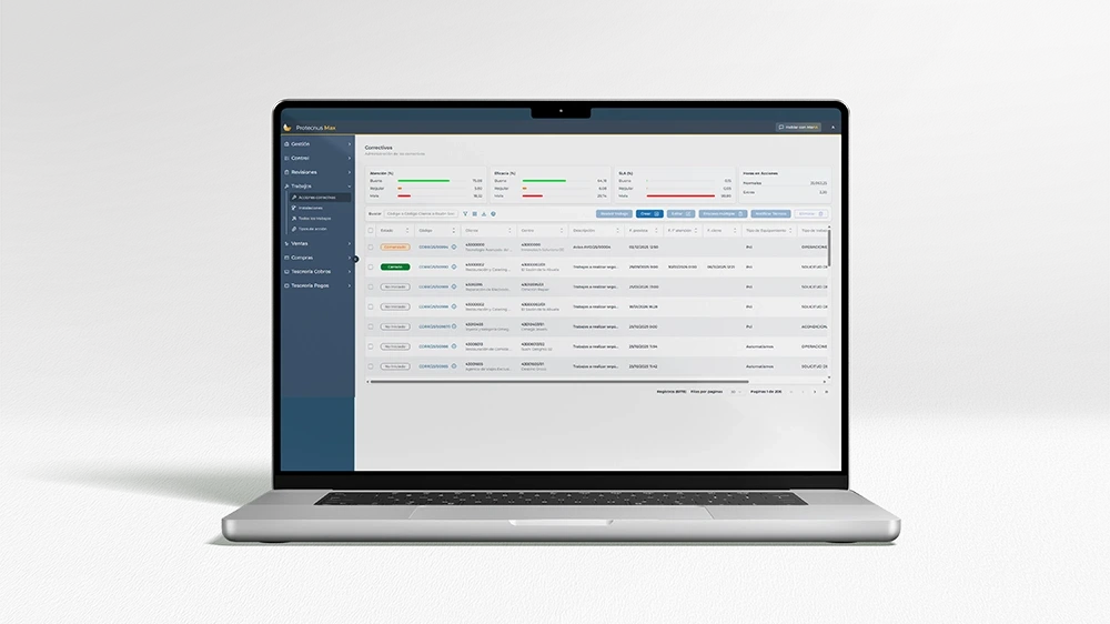 Control de mantenimiento